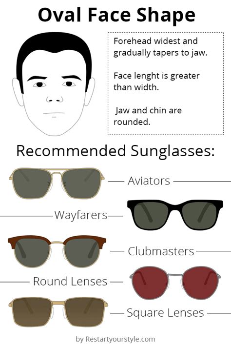 glasses for oval face shape male|geometric glasses for oval face.